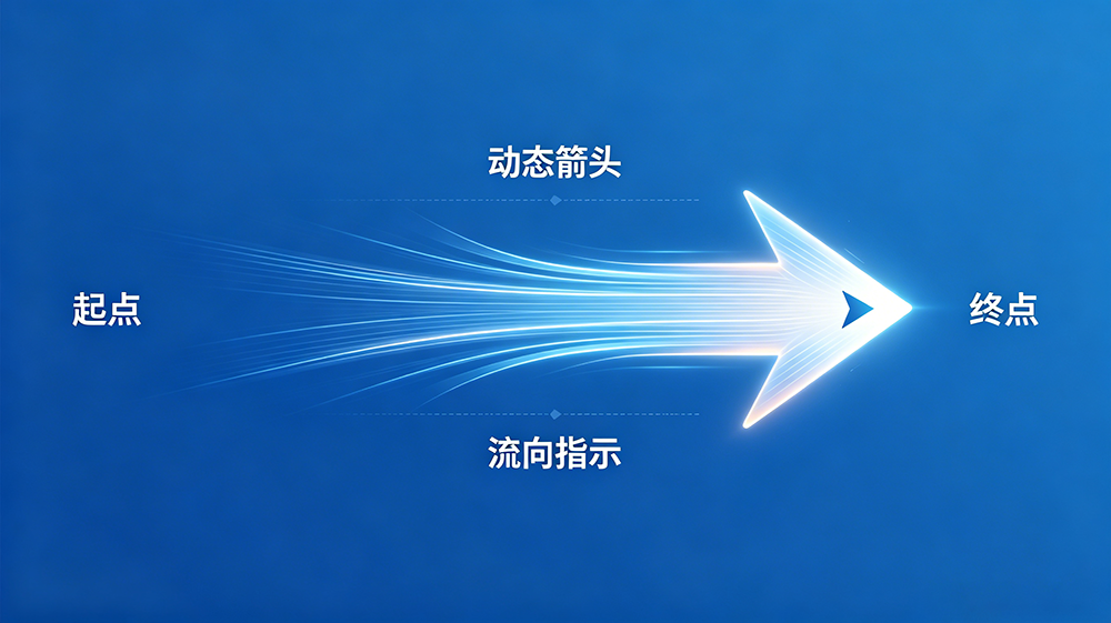 动态箭头.png